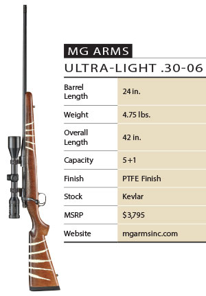 MG Arms Ultralight Specs